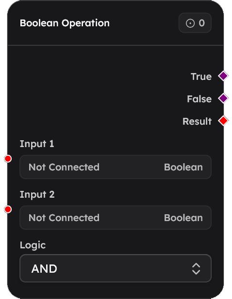 Boolean Operation Node Screenshot