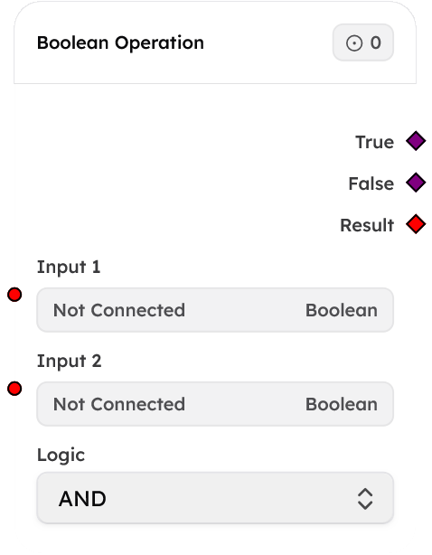 Boolean Operation Node Screenshot