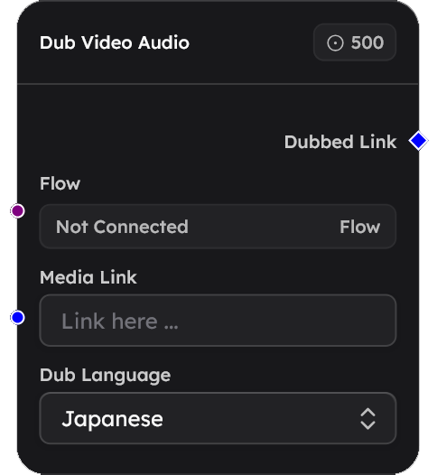 dub_media Node Screenshot