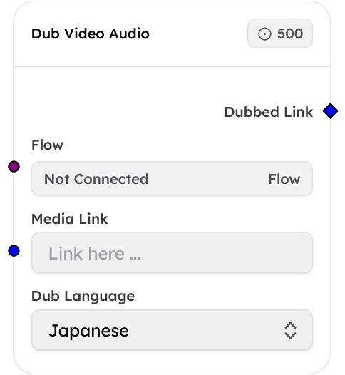 dub_media Node Screenshot