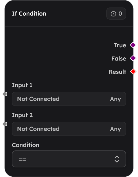 If Condition
Node Screenshot