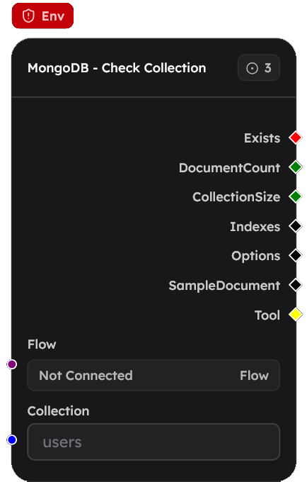 MongoDB - Check Collection Node Screenshot