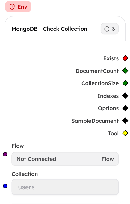 MongoDB - Check Collection Node Screenshot