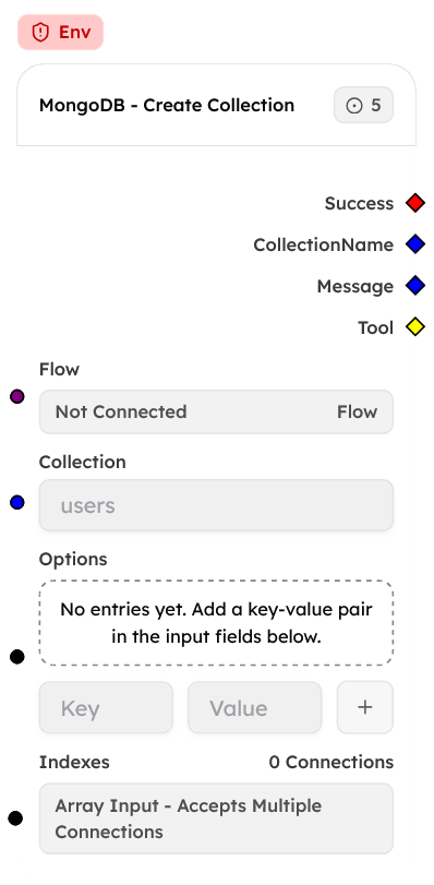 MongoDB - Create Collection Node Screenshot
