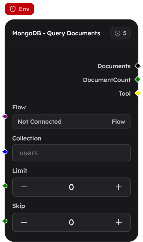 MongoDB - Query Documents Node Screenshot