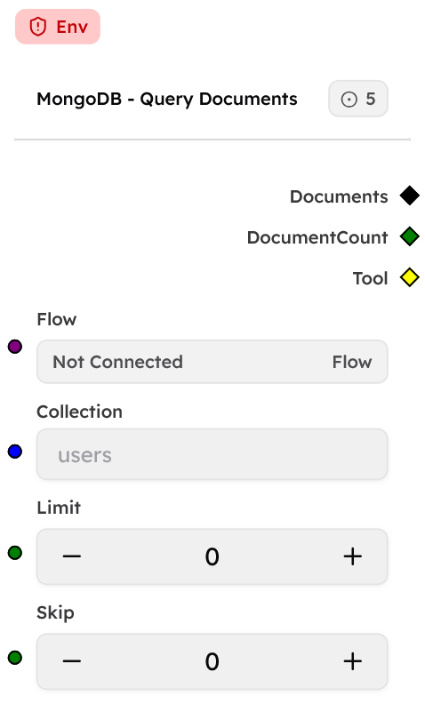 MongoDB - Query Documents Node Screenshot