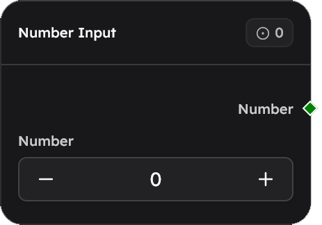 Number Input Node Screenshot