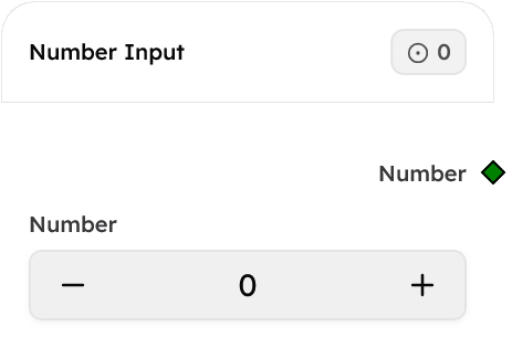 Number Input Node Screenshot