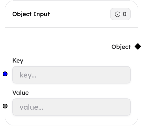 Object Input Node Screenshot