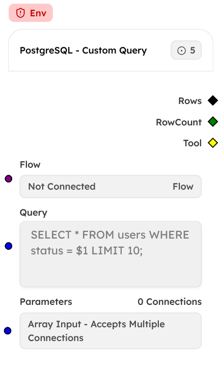PostgreSQL - Custom Query Node Screenshot