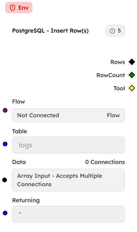 PostgreSQL - Insert Row(s) Node Screenshot