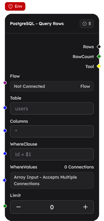 PostgreSQL - Query Rows Node Screenshot