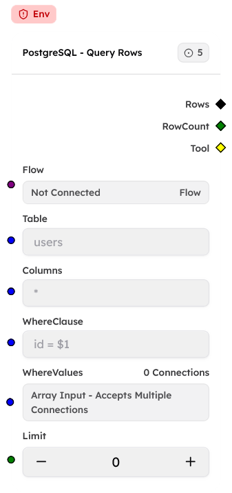 PostgreSQL - Query Rows Node Screenshot