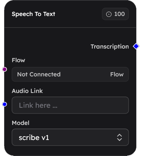 Speech To Text Node Image