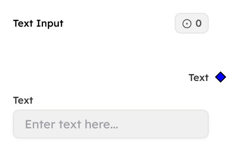 Text Input Node Screenshot